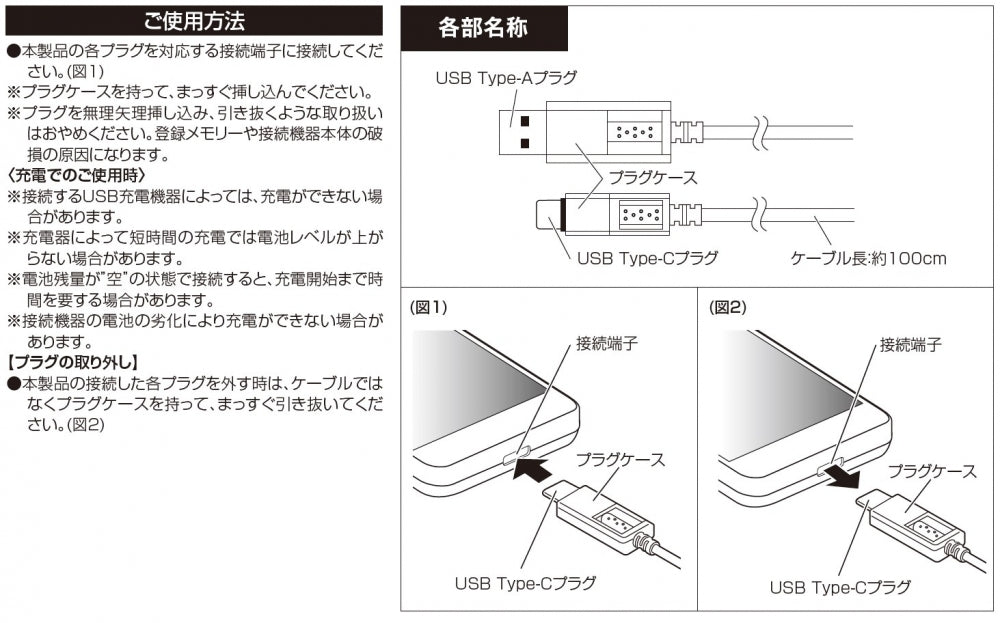 おしゃれ おすすめ カー用品 USBケーブル タイプA タイプC 充電器 便利グッズ
