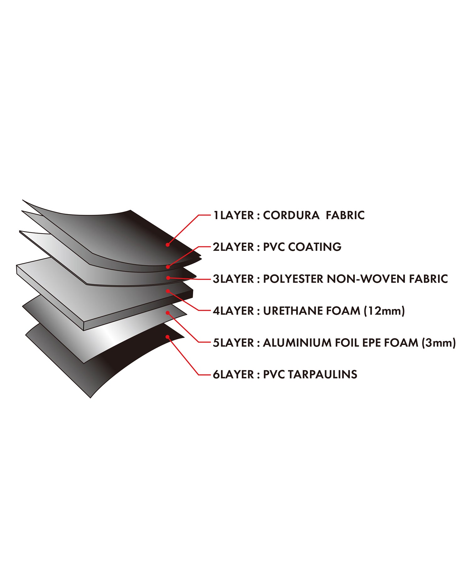 おしゃれ おすすめ アウトドア コーデュラ ソフト クーラーボックス 保冷バッグ