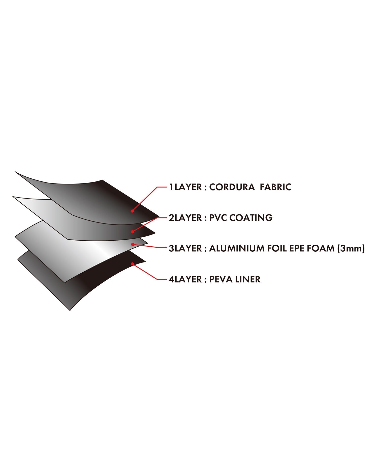 おしゃれ おすすめ アウトドア コーデュラ ソフト クーラーボックス 保冷バッグ
