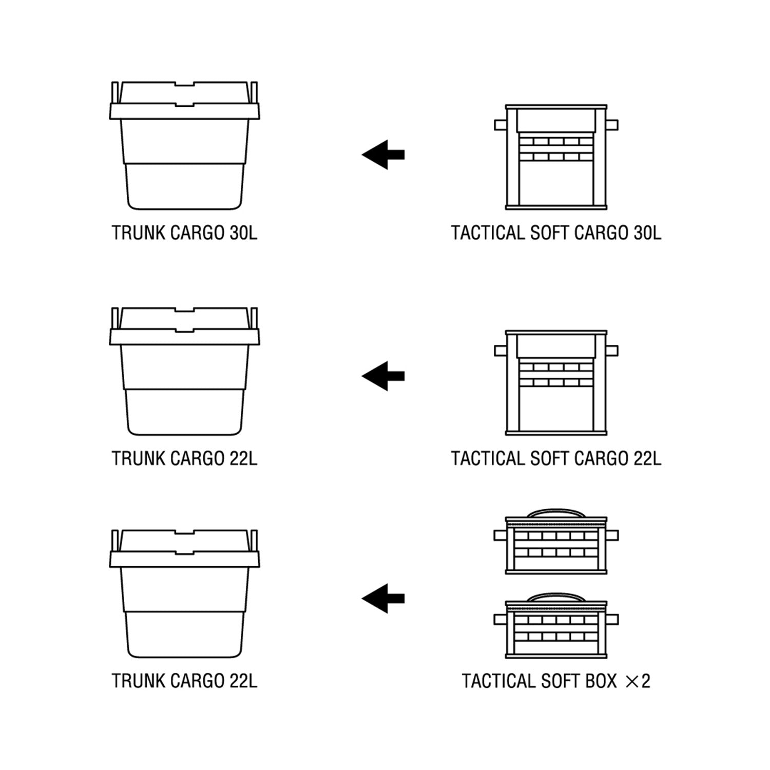 おしゃれ おすすめ フタ付き コーデュラ ソフト カーゴ 収納ボックス トランクカーゴ